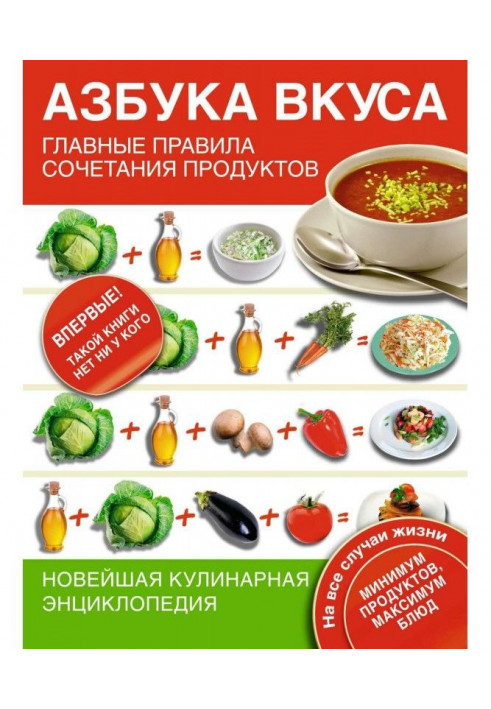 Абетка смаку. Головні правила поєднання продуктів