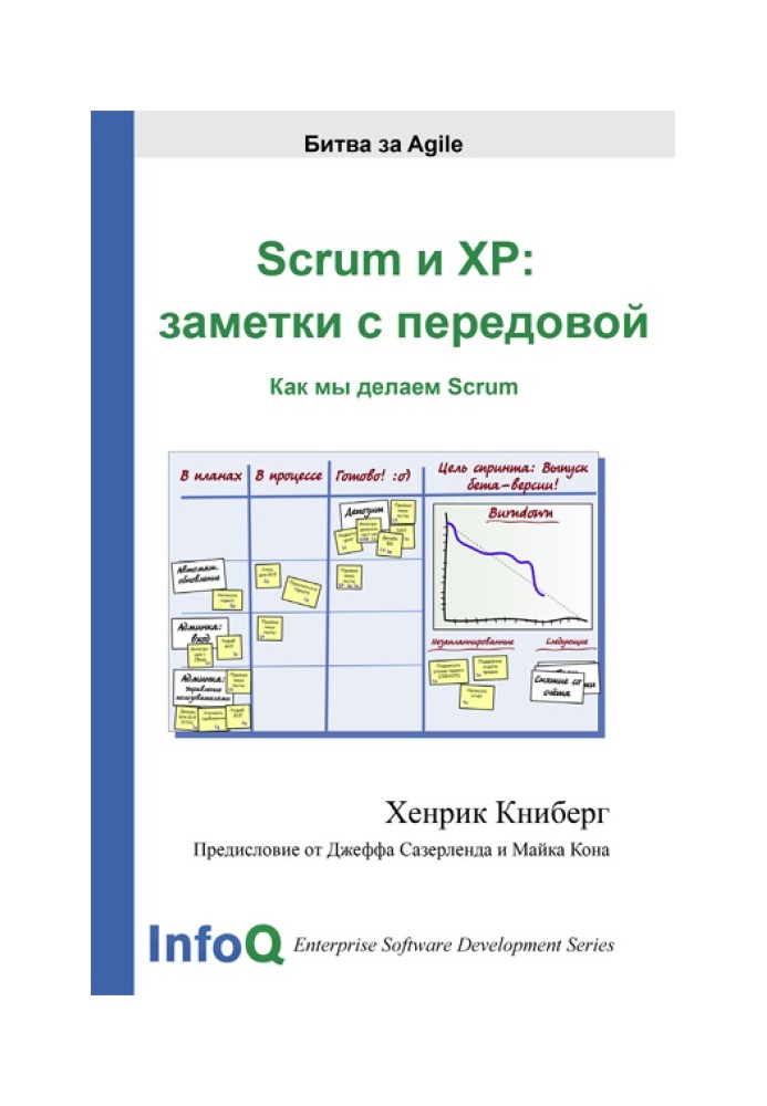 Scrum та XP: нотатки з передовою