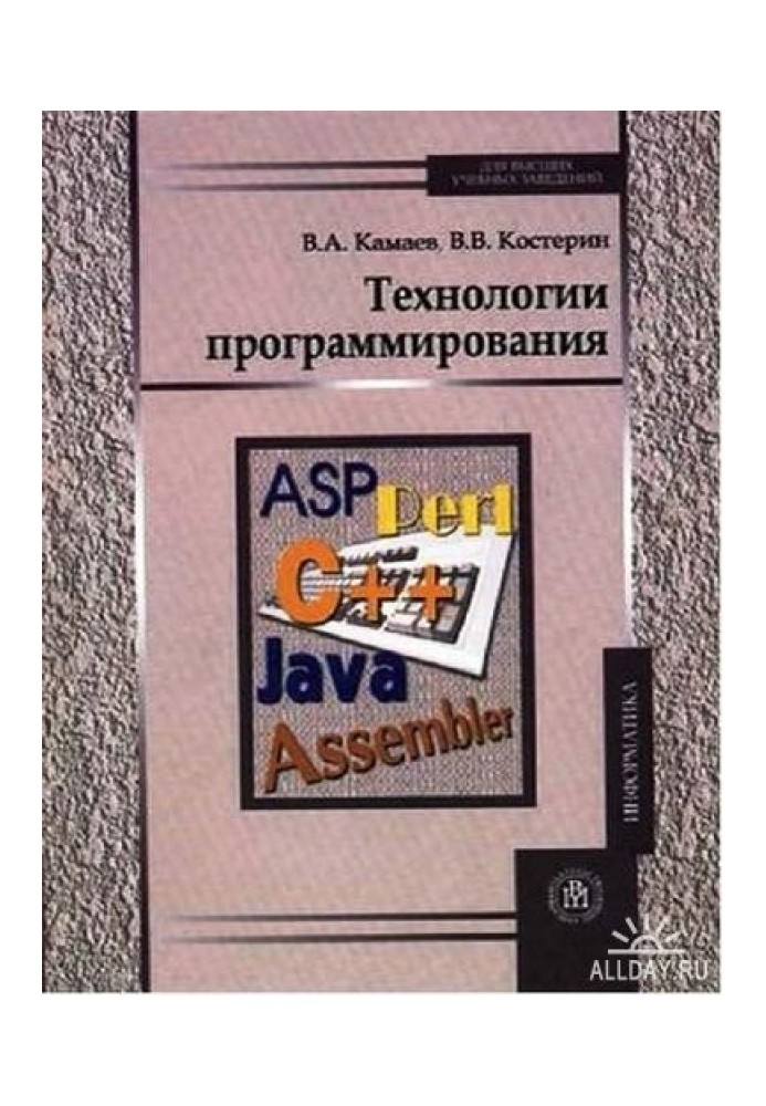 Технології програмування