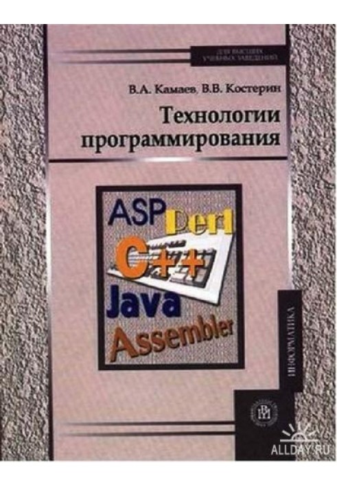 Технології програмування