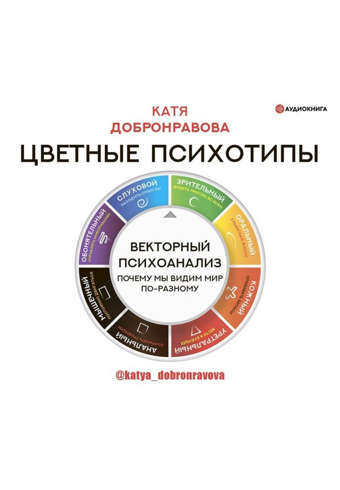 Кольорові психотипи. Векторний психоаналіз: чому ми бачимо світ по-різному