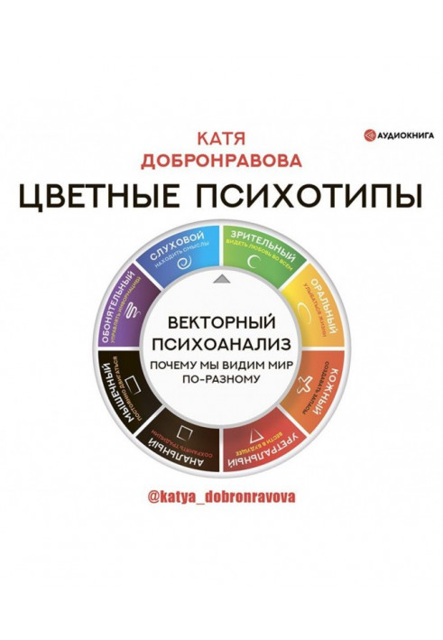 Кольорові психотипи. Векторний психоаналіз: чому ми бачимо світ по-різному