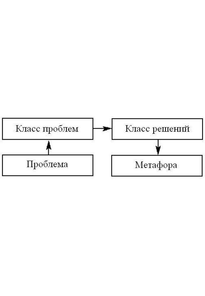 Ericksonian hypnosis: a systematic course