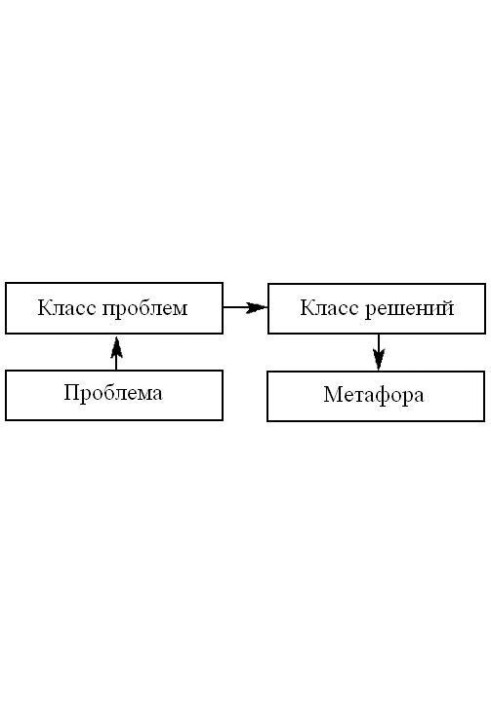 Ericksonian hypnosis: a systematic course