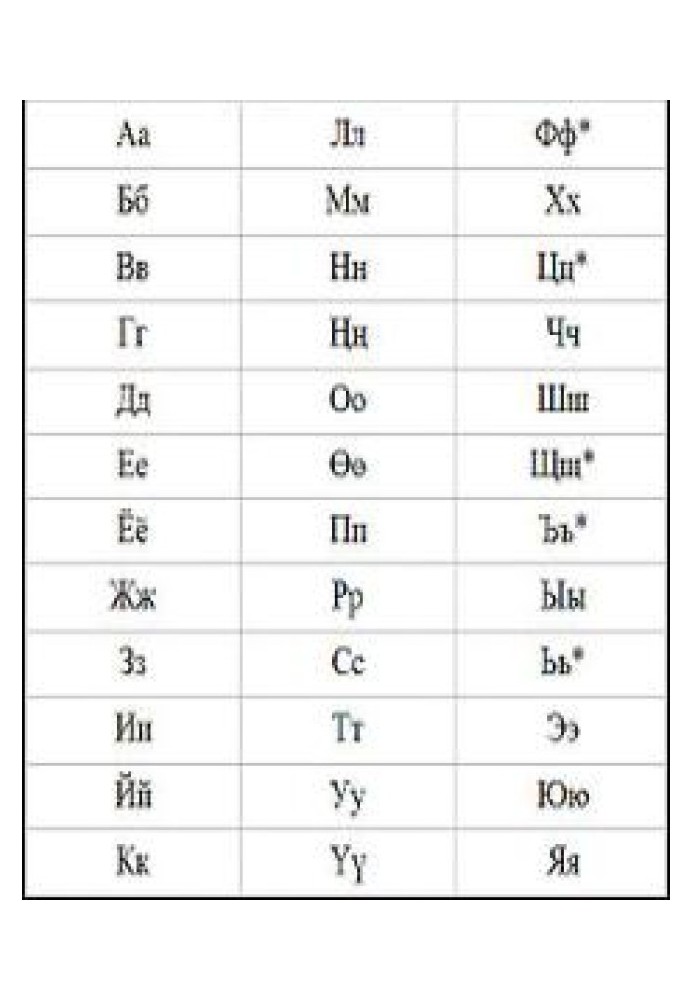 Новые кыргызские сказки для взрослых (Улуулар учун жаны кыргыз эл жомоктору)