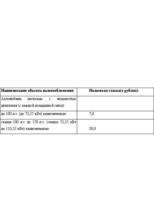 Защита прав водителя