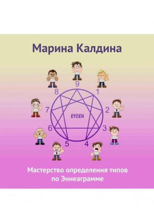 Майстерність визначення типів по Еннеаграмі