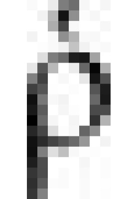 Old Venus