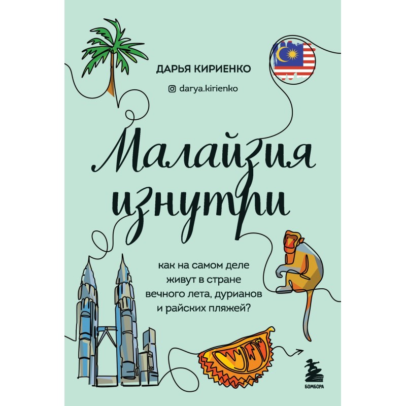 Malaysia from the inside....