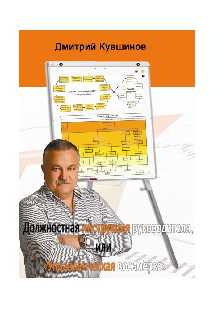 Посадова інструкція керівника, або «Управлінська вісімка»