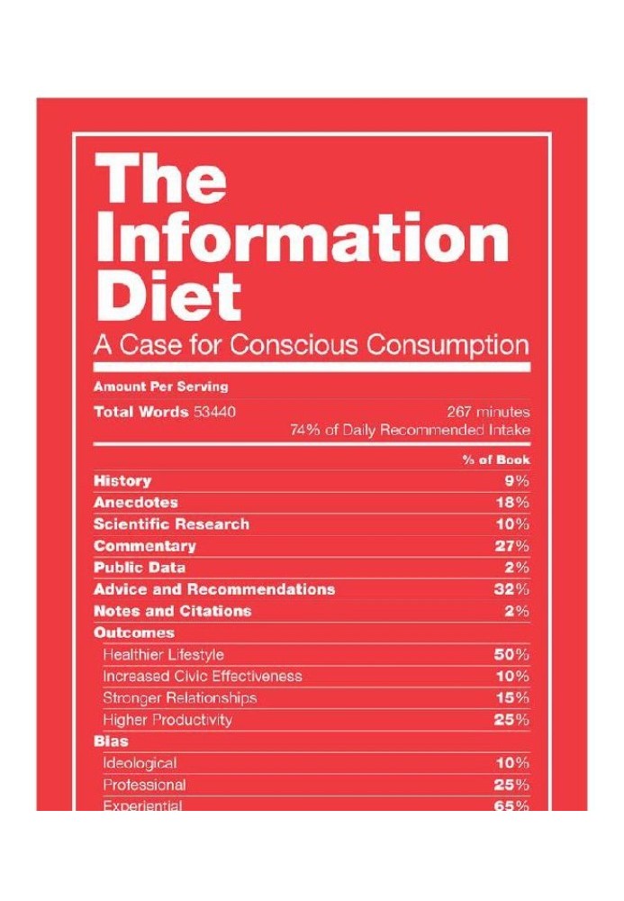 The Information Diet