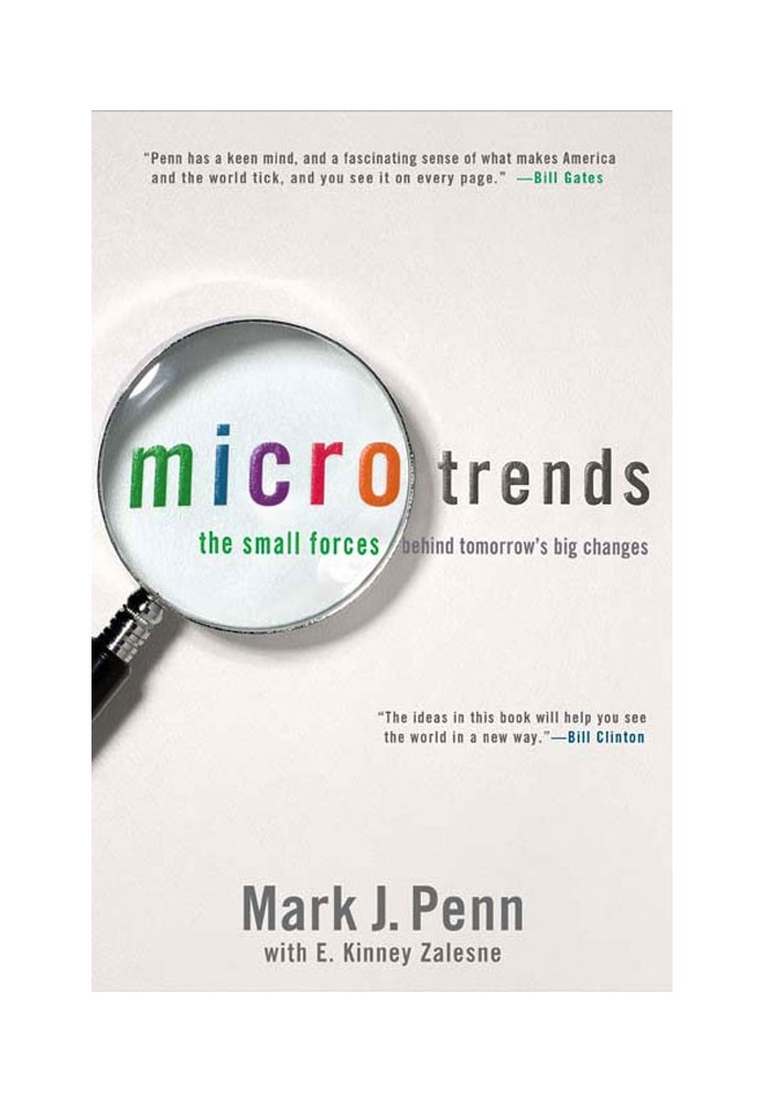 Microtrends. Small changes lead to big changes