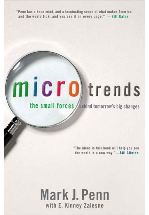 Microtrends. Small changes lead to big changes