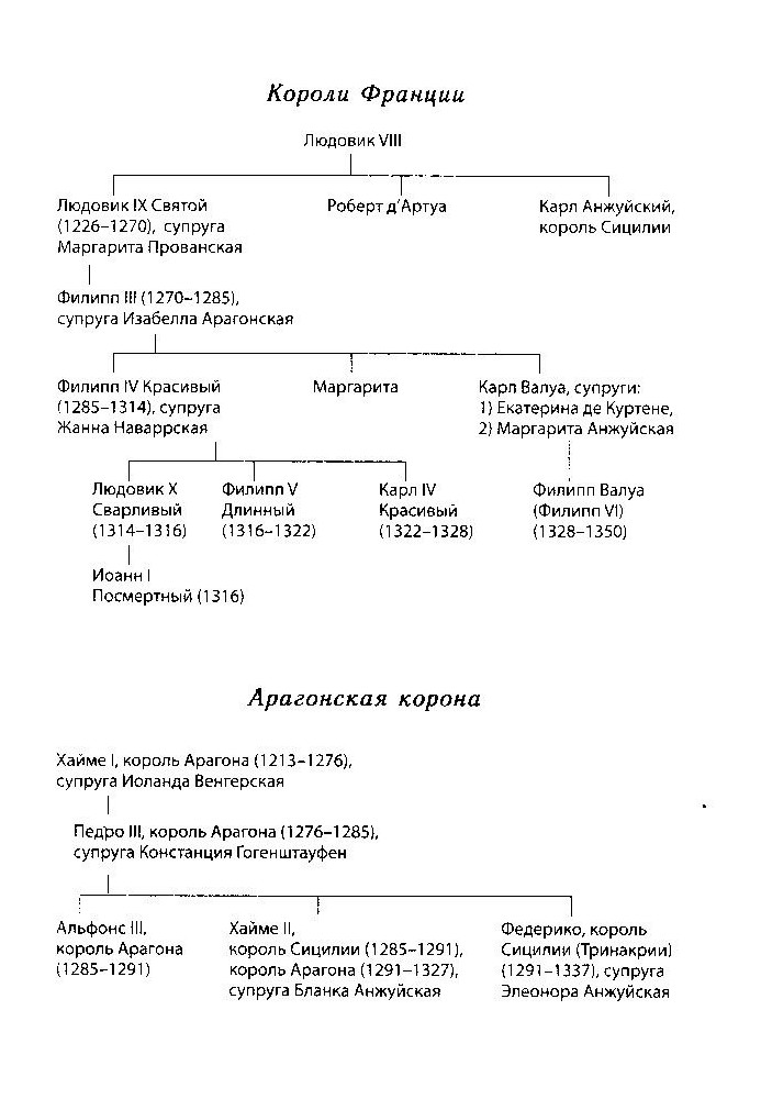 Жак де Моле. Великий магистр ордена тамплиеров