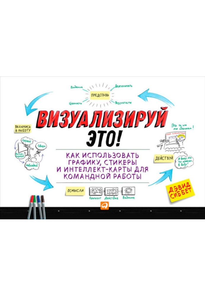 Візуалізуй це! Як використовувати графіку, стікери та інтелект-карти для командної роботи