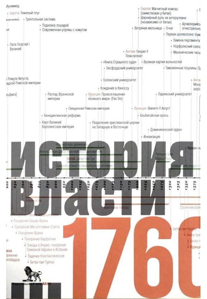 Источники социальной власти: в 4 т. Т. 1. История власти от истоков до 1760 года н. э.