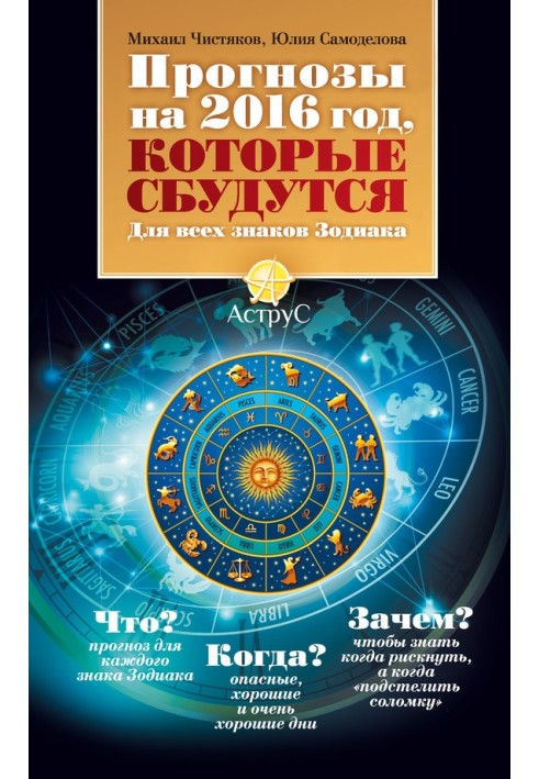 Прогнози на 2016 рік, які здійсняться. Для всіх знаків Зодіаку