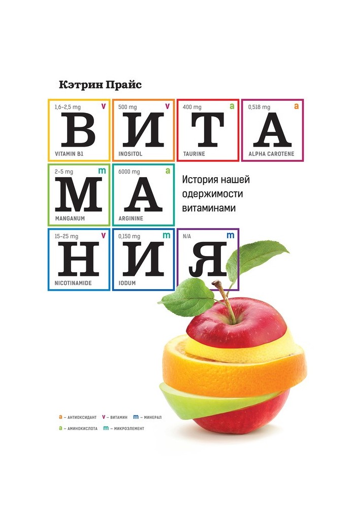 Вітаманія. Історія нашої одержимості вітамінами