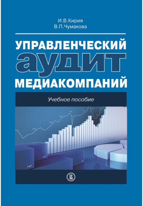 Управлінський аудит медіакомпаній