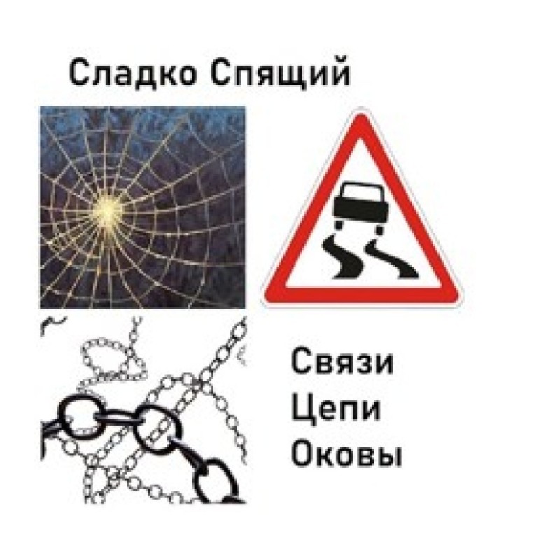 Links, Chains and Shackles...