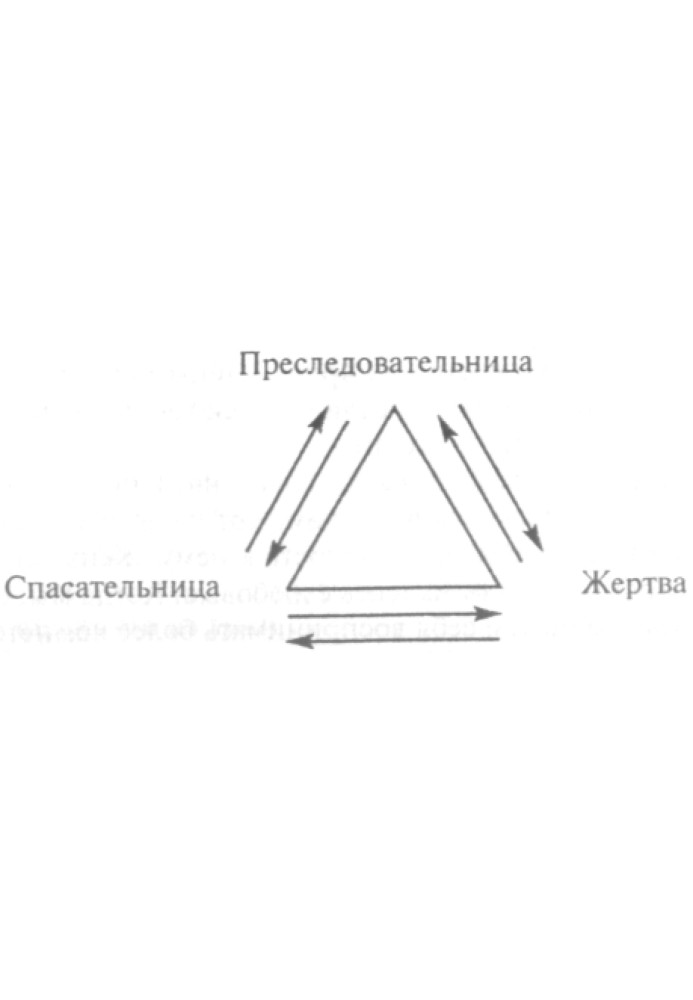 Залежність. Сімейна хвороба