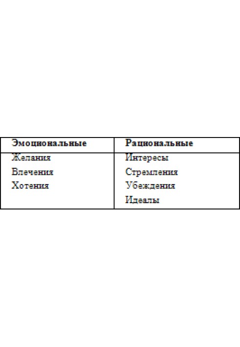 Советы опытных менеджеров молодому карьеристу