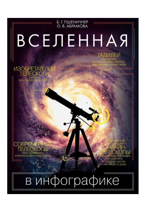 Вселенная в инфографике