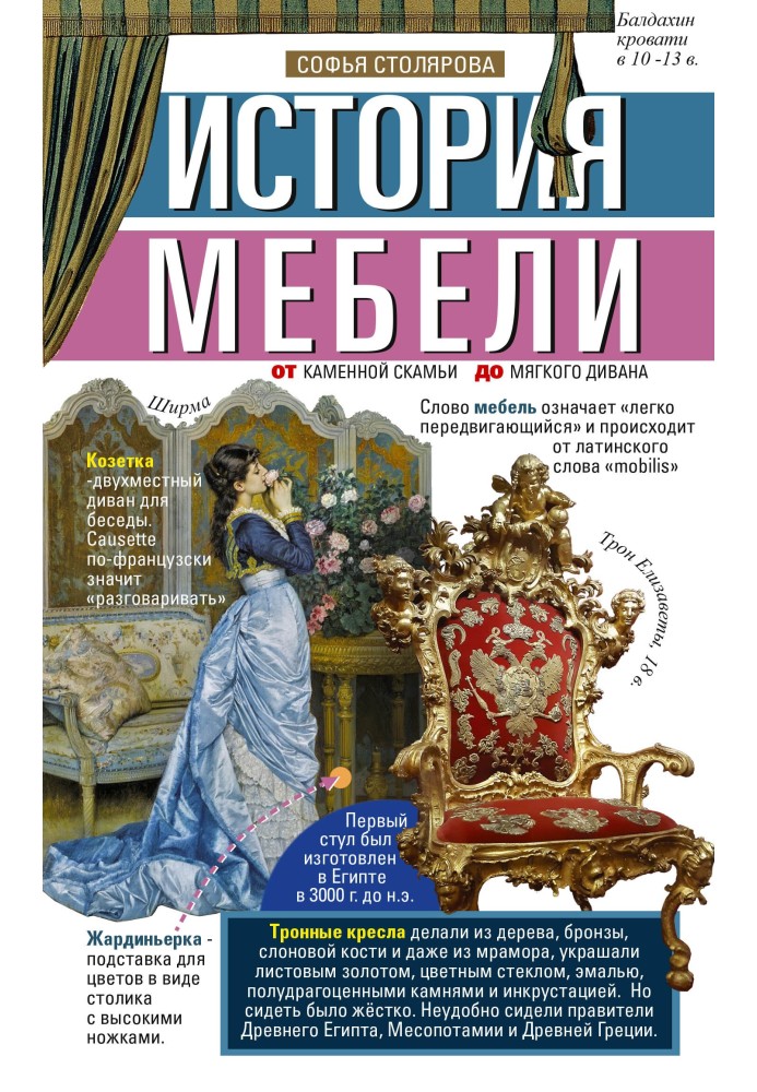 Історія меблів. Від кам'яної лави до м'якого дивана