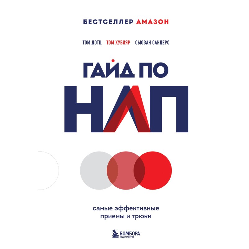 Гайд з НЛП. Найефективніші...