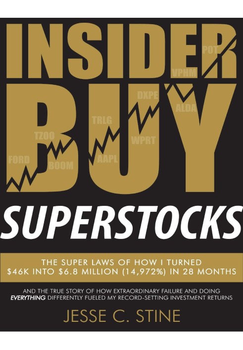 Insider purchase of super shares