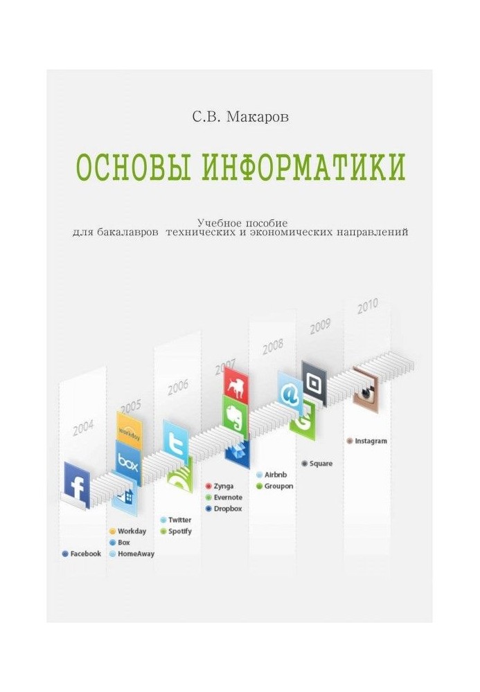 Основи інформатики