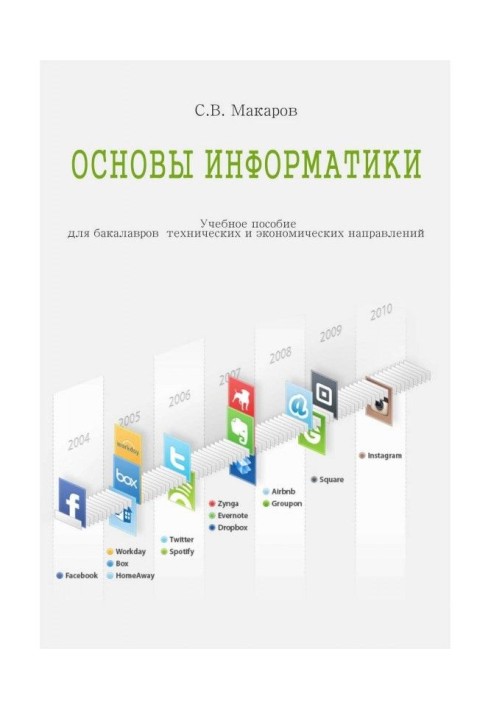 Основи інформатики