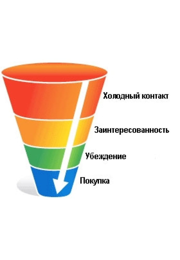 Академия для шефа