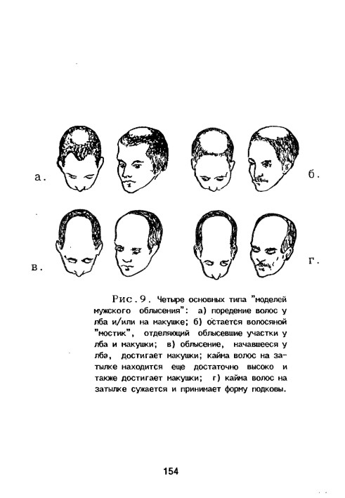 Modern experience of dermatology. The science behind combating baldness