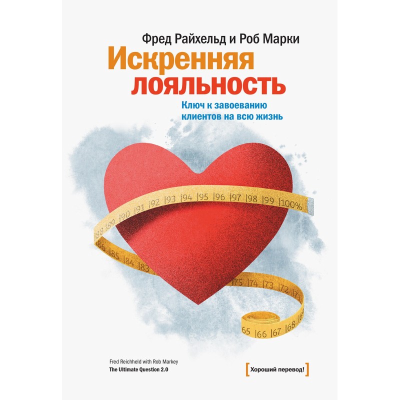 Щира лояльність