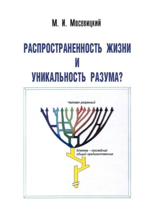 Поширеність життя та унікальність розуму?