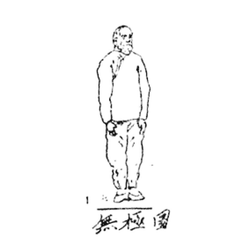 Bagua Quan Xue