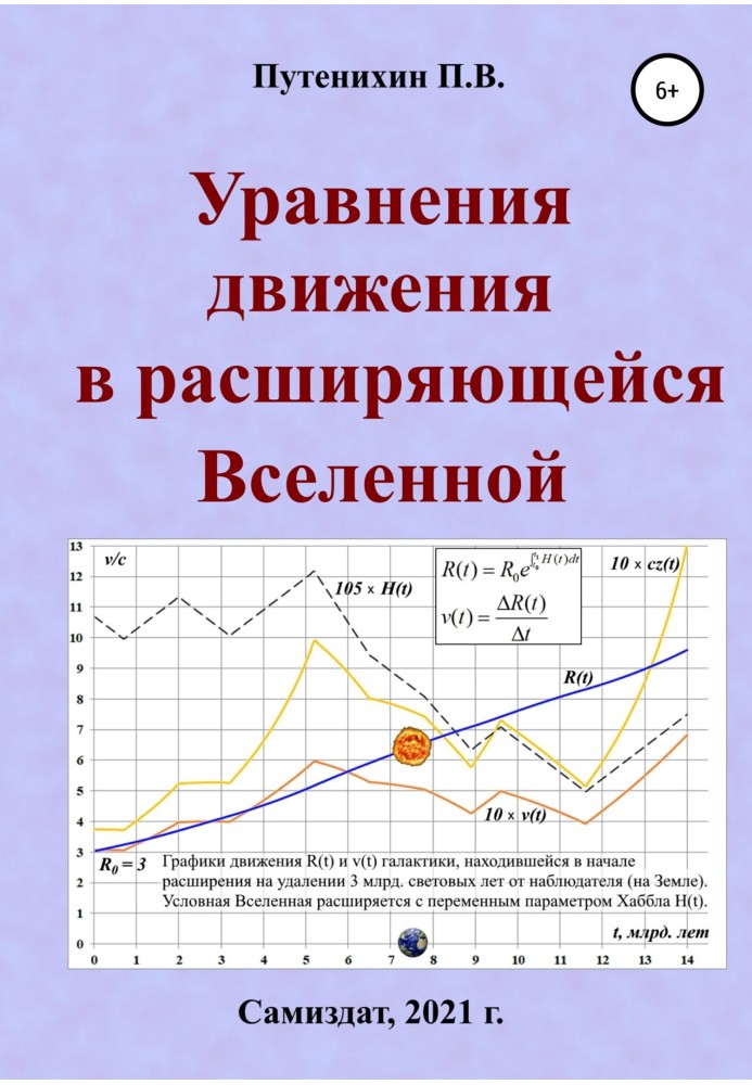 Equations of motion in an expanding universe