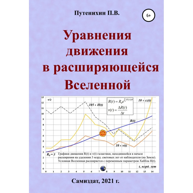 Equations of motion in an...