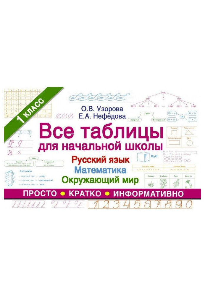 Усі таблиці для початкової школи. Російська мова, математика, навколишній світ. 1-й клас