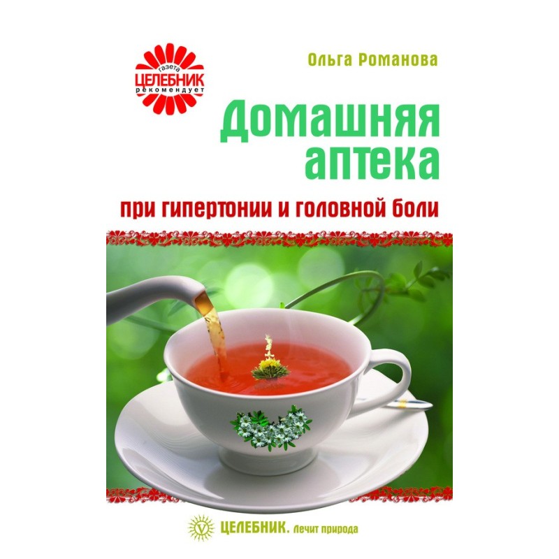 Домашня аптека при...