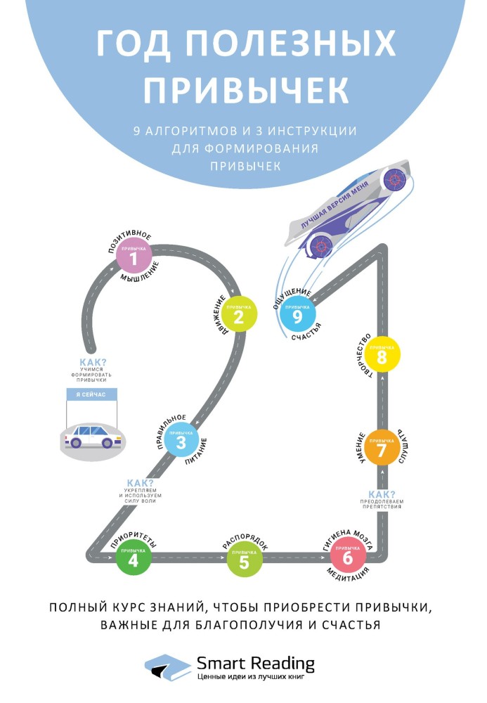 Рік корисних навичок. Повний курс знань, щоб придбати звички, важливі для благополуччя та щастя
