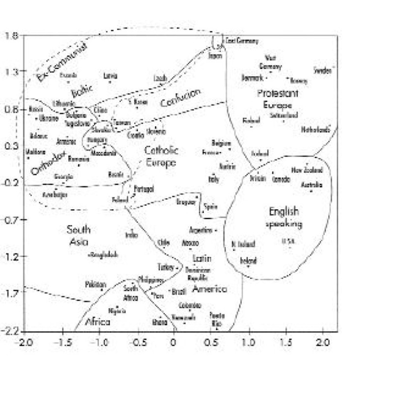 Культура має значення