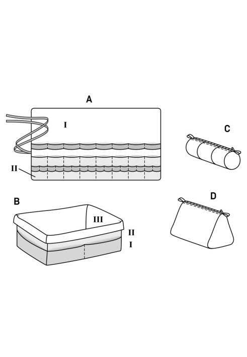 Pattern Sewing organizer in the form of a sachet (Burda 2/2017, pattern number 6493 A)