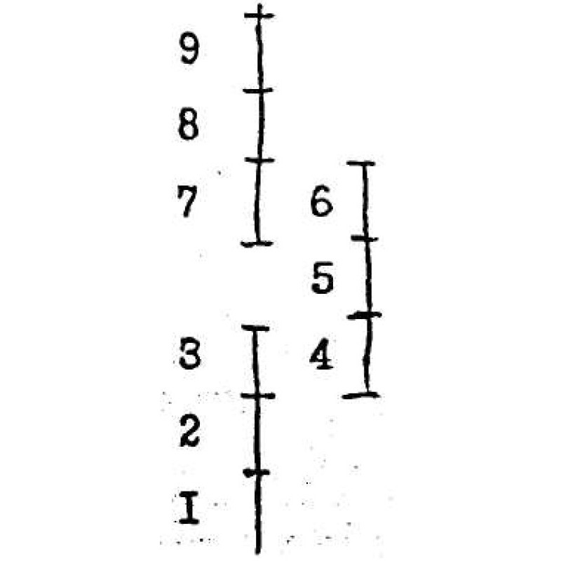 GA 283. Сутність музичного...