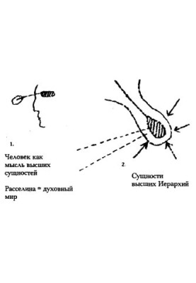 GA 275. Искусство в свете мудрости мистерий