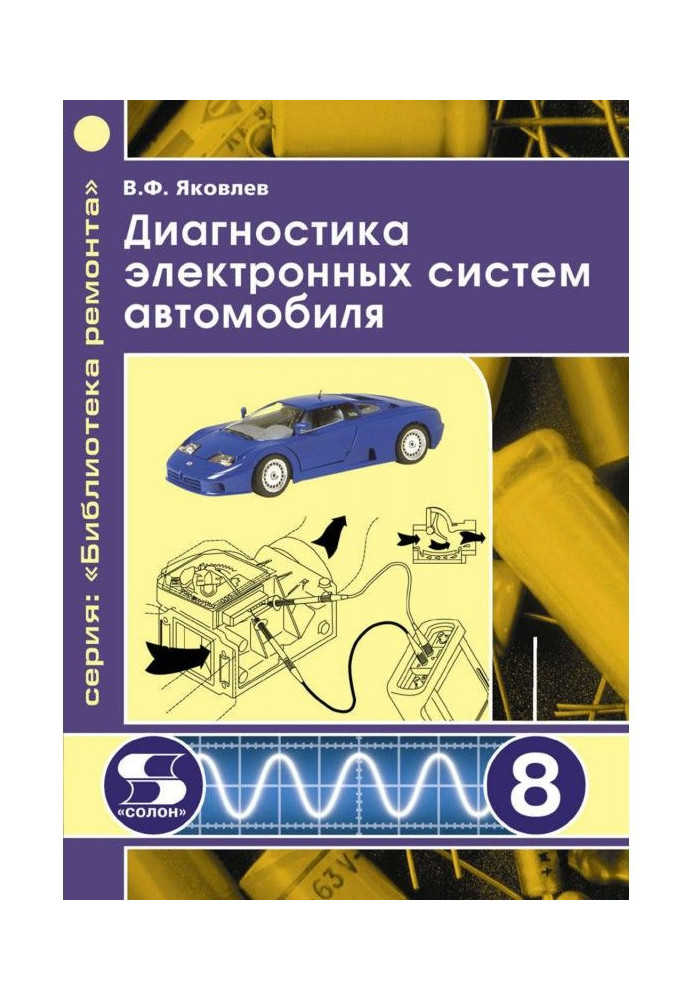 Diagnostics of the electronic systems of car