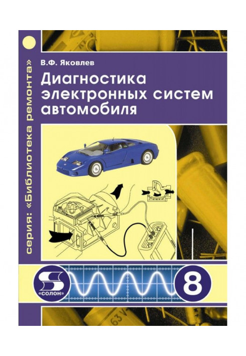 Diagnostics of the electronic systems of car