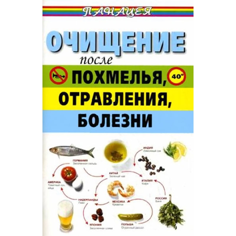 Очищение после похмелья,...