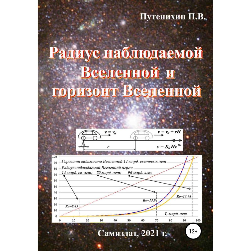 Radius of the observable...